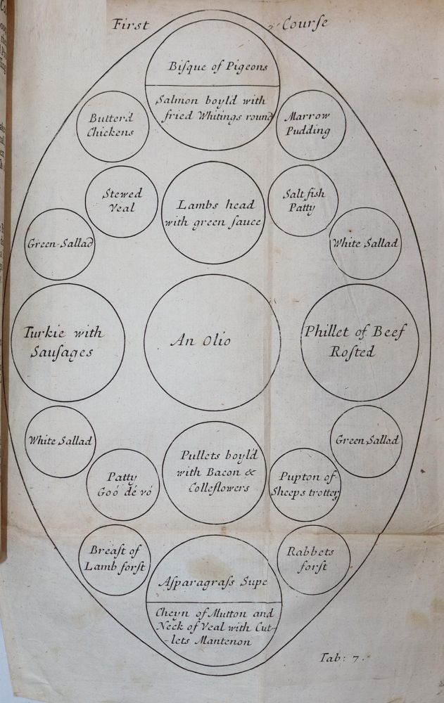 Große Abbildung Nr.7: 143-822 Lamb,P.: (Küche und Haushalt, Kochbücher)