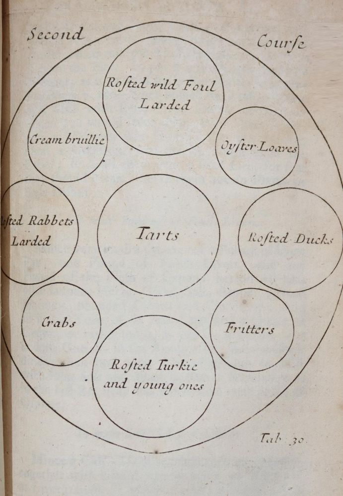 Große Abbildung Nr.8: 143-822 Lamb,P.: (Küche und Haushalt, Kochbücher)