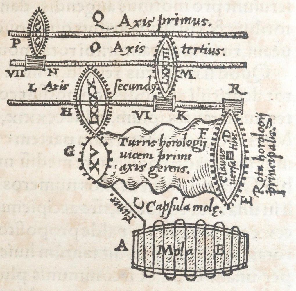 Große Abbildung Nr.5: 143-83 Cardano,G.: (Alte Drucke, Handschriften und Theologie)