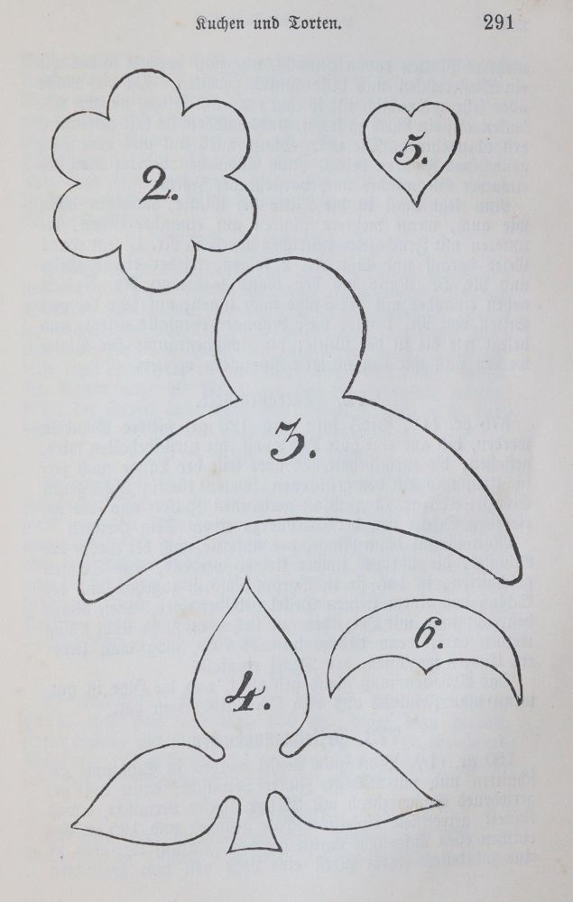 Große Abbildung Nr.1: 143-914 Sammlung: (Küche und Haushalt, Kochbücher)