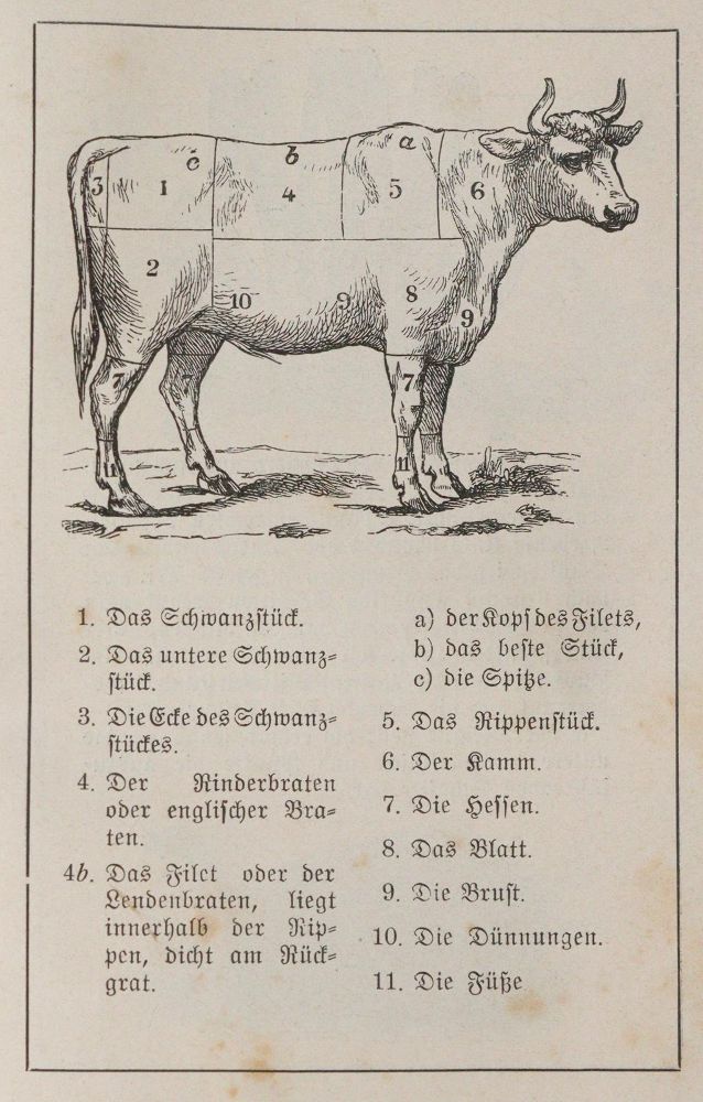 Große Abbildung Nr.4: 143-915 Sammlung: (Küche und Haushalt, Kochbücher)