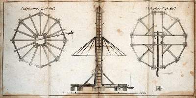 Bild Nr.2: 143-1011 Schubart von Kleefeld,(J.C.).: (Land- und Forstwirtschaft, Landwirtschaft)