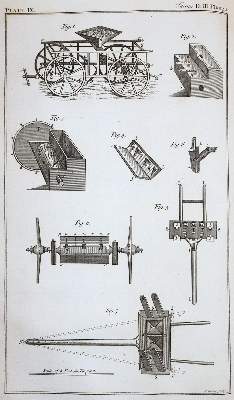 Bild Nr.3: 143-1014 The Complete Farmer:: (Land- und Forstwirtschaft, Landwirtschaft)