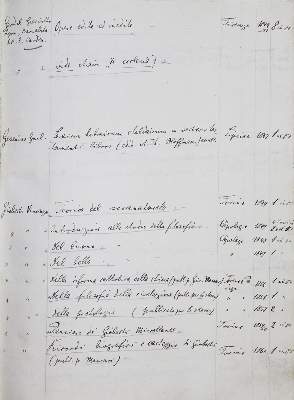 Bild Nr.1: 143-1112 Esser,H.J.: (Bibliothek, Schaezler)