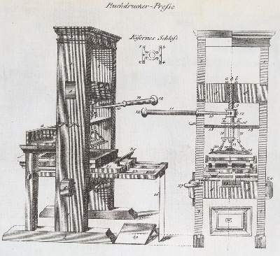Bild Nr.3: 143-1117 Täubel,Ch.G.: (Buchdruckerei)