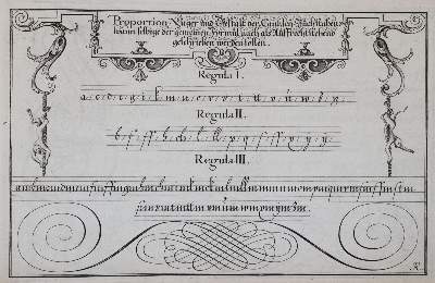 Bild Nr.4: 143-1201 Bauernfeind,M.: (Typographie und Kalligraphie)