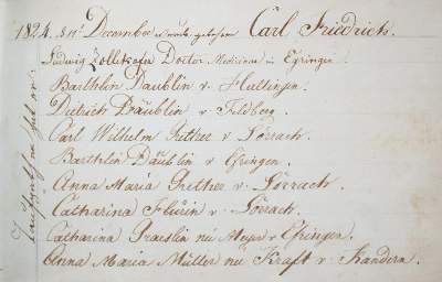 Bild Nr.4: 143-163 Markgräflerland.: (Handschriften, Stammbücher)