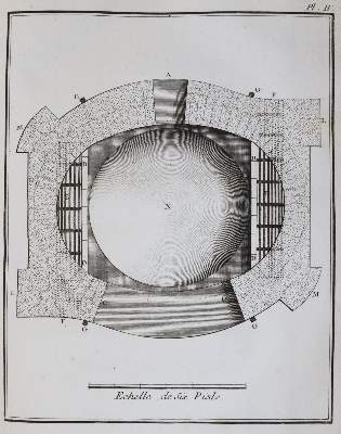 Bild Nr.3: 143-1864 (Buffon,G.L.L.).: (Zoologie)
