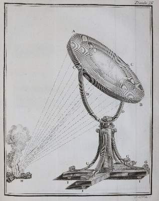 Bild Nr.5: 143-1864 (Buffon,G.L.L.).: (Zoologie)