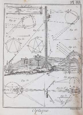 Bild Nr.6: 143-1935 Brisson,(M.J.).: (Verschiedene Gebiete - Varia, Aeronautik)