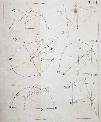 Bild Nr.3: 143-1942 Fixlmillner,P.: (Verschiedene Gebiete - Varia, Astronomie)