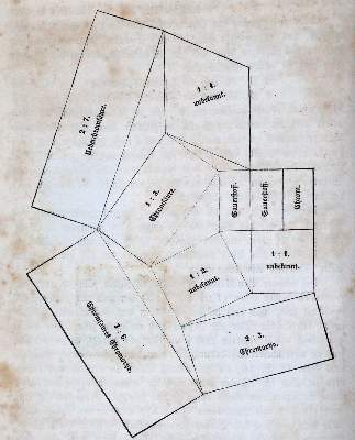 Bild Nr.2: 143-1960 Runge,F.F.: (Verschiedene Gebiete - Varia, Chemie)