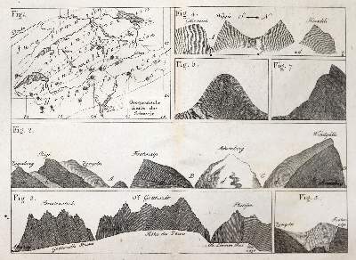 Bild Nr.2: 143-1978 Bernoulli,C.: (Verschiedene Gebiete - Varia, Geologie - Mineralogie u. Paläontologie)
