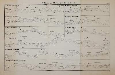 Bild Nr.2: 143-1996 Müller,A.: (Verschiedene Gebiete - Varia, Geologie - Mineralogie u. Paläontologie)