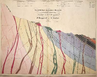 Bild Nr.3: 143-1997 Nöggerath,J. u. J.Burkart.: (Verschiedene Gebiete - Varia, Geologie - Mineralogie u. Paläontologie)