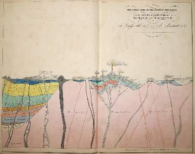 Bild Nr.4: 143-1997 Nöggerath,J. u. J.Burkart.: (Verschiedene Gebiete - Varia, Geologie - Mineralogie u. Paläontologie)