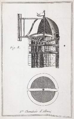 Bild Nr.4: 143-2011 (Hebrard,P.).: (Verschiedene Gebiete - Varia, Heizung, Öfen und Sanitär)