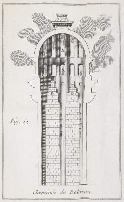 Bild Nr.5: 143-2011 (Hebrard,P.).: (Verschiedene Gebiete - Varia, Heizung, Öfen und Sanitär)