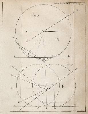 Bild Nr.3: 143-2012 Histoire de l'Academie Royale des Sciences.: (Verschiedene Gebiete - Varia)