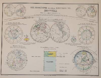 Bild Nr.5: 143-2014 Humboldt,A.v.: (Verschiedene Gebiete - Varia)