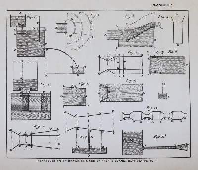 Bild Nr.4: 143-2015 Haniel & Lueg Düsseldorf.: (Verschiedene Gebiete - Varia, Hydraulik)