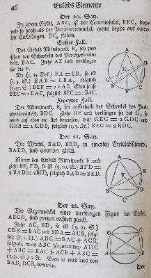 Bild Nr.3: 143-2024 Euklid.: (Verschiedene Gebiete - Varia, Mathematik)