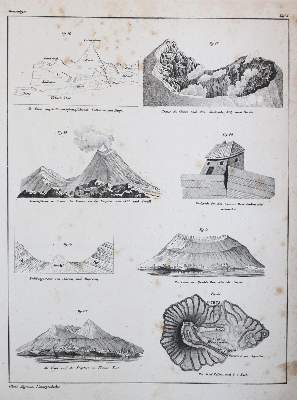 Bild Nr.3: 143-2036 Oken,L.: (Verschiedene Gebiete - Varia)