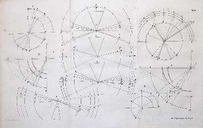 Bild Nr.3: 143-2040 Angström,A.J.: (Verschiedene Gebiete - Varia, Physik)