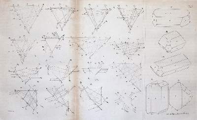 Bild Nr.2: 143-2041 Clausius,R.: (Verschiedene Gebiete - Varia, Physik)