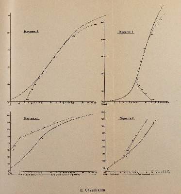 Bild Nr.2: 143-2042 Einstein,A.: (Verschiedene Gebiete - Varia, Physik)