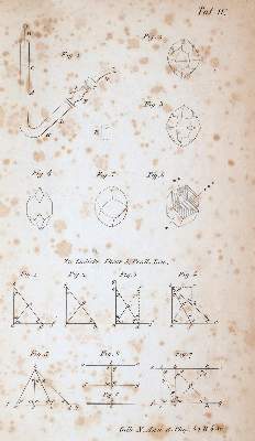 Bild Nr.2: 143-2047 Faraday,(M.).: (Verschiedene Gebiete - Varia, Physik)