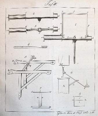 Bild Nr.2: 143-2049 Humboldt,A.v.: (Verschiedene Gebiete - Varia, Physik)