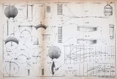 Bild Nr.4: 143-2052 Plücker,(J.).: (Verschiedene Gebiete - Varia, Physik)