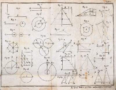 Bild Nr.2: 143-2055 Weber,J.: (Verschiedene Gebiete - Varia, Physik)