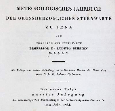 Bild Nr.2: 143-2060 Sammlung: (Verschiedene Gebiete - Varia)