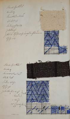 Bild Nr.1: 143-2070 Stoffmusterbuch: (Verschiedene Gebiete - Varia, Textil)