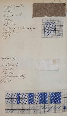 Bild Nr.4: 143-2070 Stoffmusterbuch: (Verschiedene Gebiete - Varia, Textil)