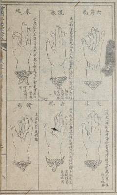 Bild Nr.2: 143-2120 Huitu: (Asien, China)