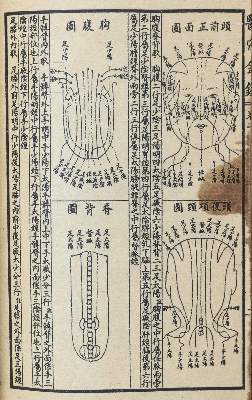 Bild Nr.3: 143-2121 Jiaozheng Yizong Jinjian.: (Asien, China)