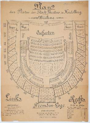 Bild Nr.2: 143-2191 Adreßbuch: (Deutschland, Heidelberg)