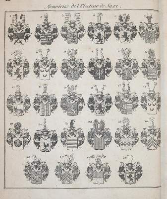 Bild Nr.2: 143-2245 Canzler,J.G.: (Deutschland, Sachsen)