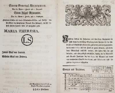 Bild Nr.1: 143-2335 Sammlung: (Österreich, Einblattdrucke u. Flugschriften)