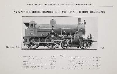 Bild Nr.1: 143-2358 Sammlung: (Schweiz, Eisenbahn)