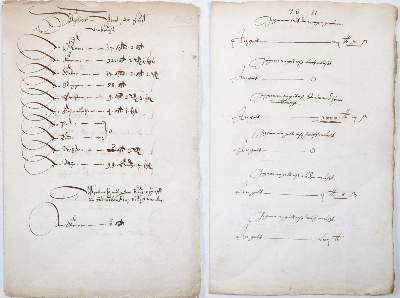 Bild Nr.10: 143-2364 Rechnungsbuch: (Schweiz, Handschriften)