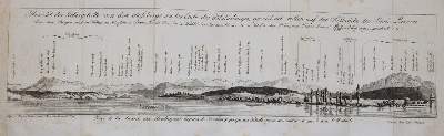 Bild Nr.3: 143-2369 Businger,(J.).: (Schweiz, Luzern)