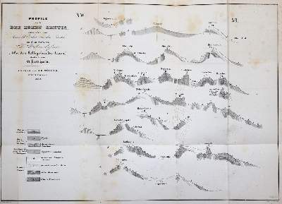 Bild Nr.2: 143-2394 Murchison,P.J.: (Verschiedene Länder - Geschichte, Alpen und Alpinismus)