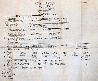 Bild Nr.2: 143-2497 Wegener,E.: (Verschiedene Länder - Geschichte)