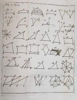 Bild Nr.2: 143-280 Pourchot,E.: (Alte Drucke, Handschriften und Theologie)