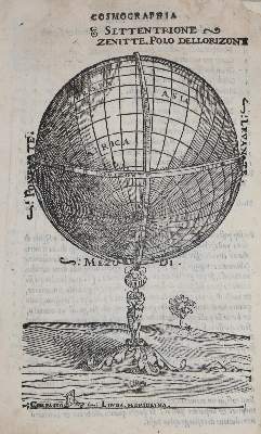 Bild Nr.22: 143-296 Sacrobosco,J.de.: (Alte Drucke, Handschriften und Theologie)