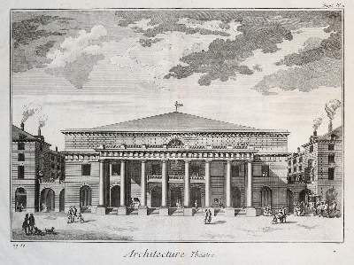 Bild Nr.1: 143-2979 Theater.: (Varia, Architektur)
